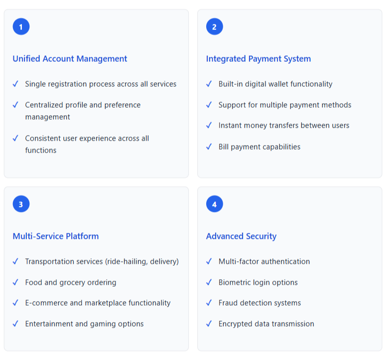 key features that make super apps successful
